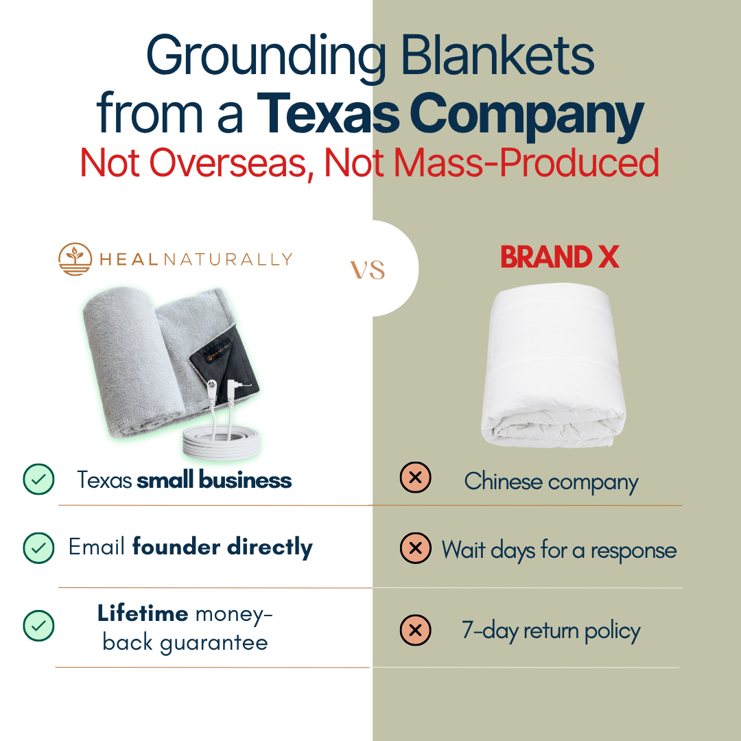 Heal Naturally Grounding Sheets Customer Testimonial 2026 Customer testimonial showing improved energy and wellbeing after using grounding bedsheets