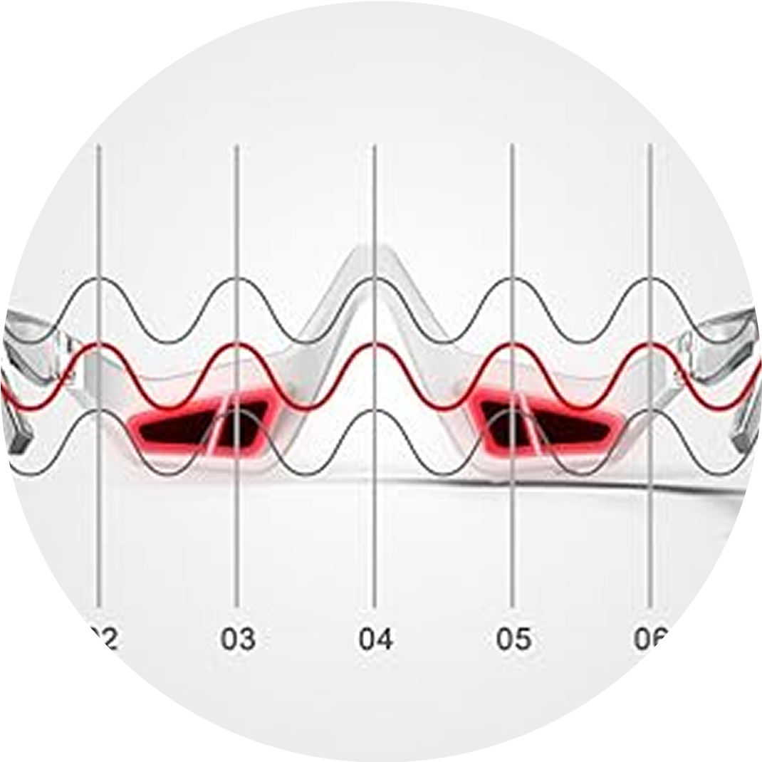 Renewa EyeLift Device Design 2026 Renewa EyeLift device product shot showing the wearable design