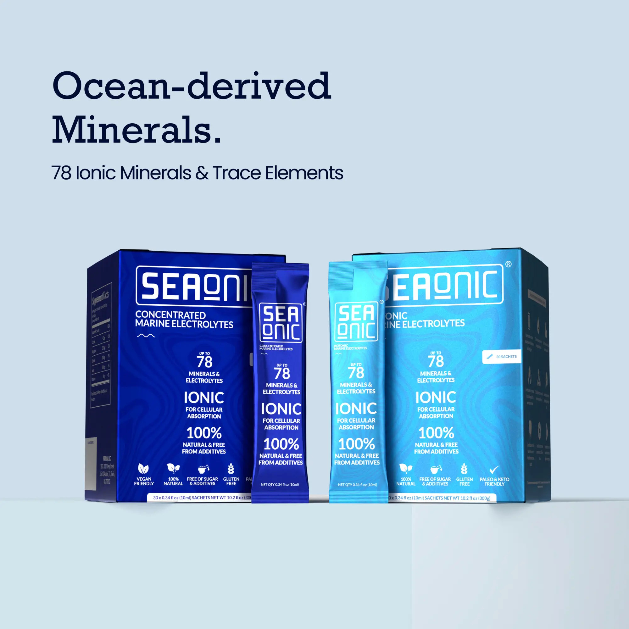 Seaonic Review 2026: We Tested This Ocean Mineral Supplement for 30 Days